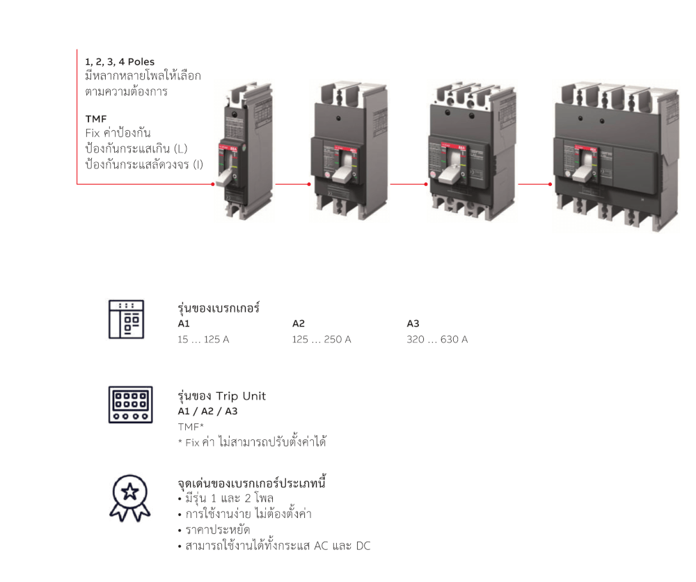 โมลเคสเซอร์กิตเบรกเกอร์ 20 แอมป์ 1 โพล (25KA) ABB MCCB A1N 125 TMF